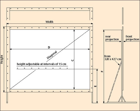 Мобильные проекционные экраны на раме Plana Fold Professional - Front Projection